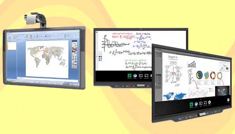 Electronic Interactive Whiteboard, Smart Board