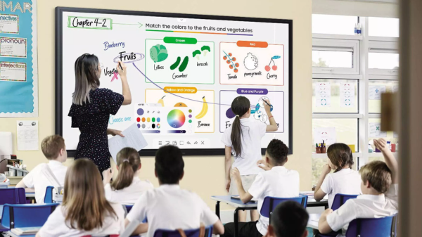 Understanding smart classrooms: A modern approach to teaching and learning excellence